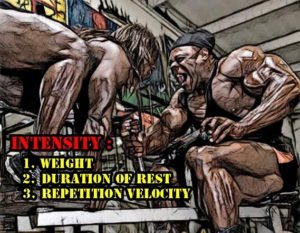Gym workout intensity